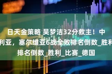 日天金策略 吴梦洁32分救主！中国险胜保加利亚，塞尔维亚6战全败排名倒数_胜利_比赛_德国