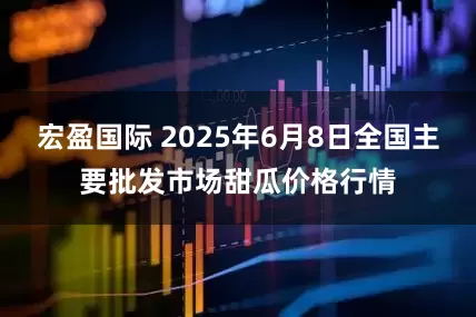 宏盈国际 2025年6月8日全国主要批发市场甜瓜价格行情